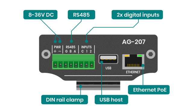 AG-207 RS485 nad digital in