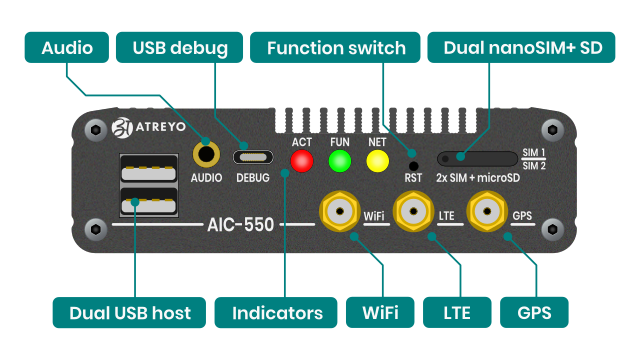 AIC-550 connectors top